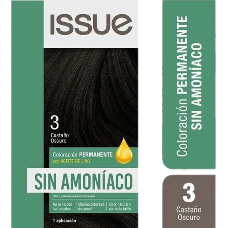 Issue Kit Sin Amoniaco 3