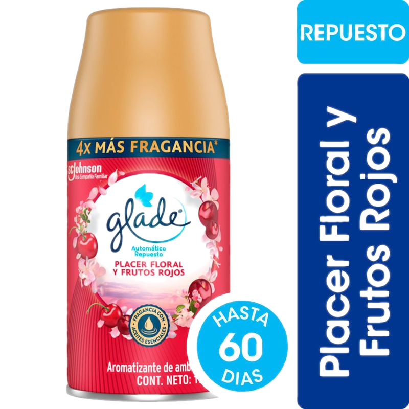 Desodorante Ambiente Glade Automático Floral Y Frutos Rojos