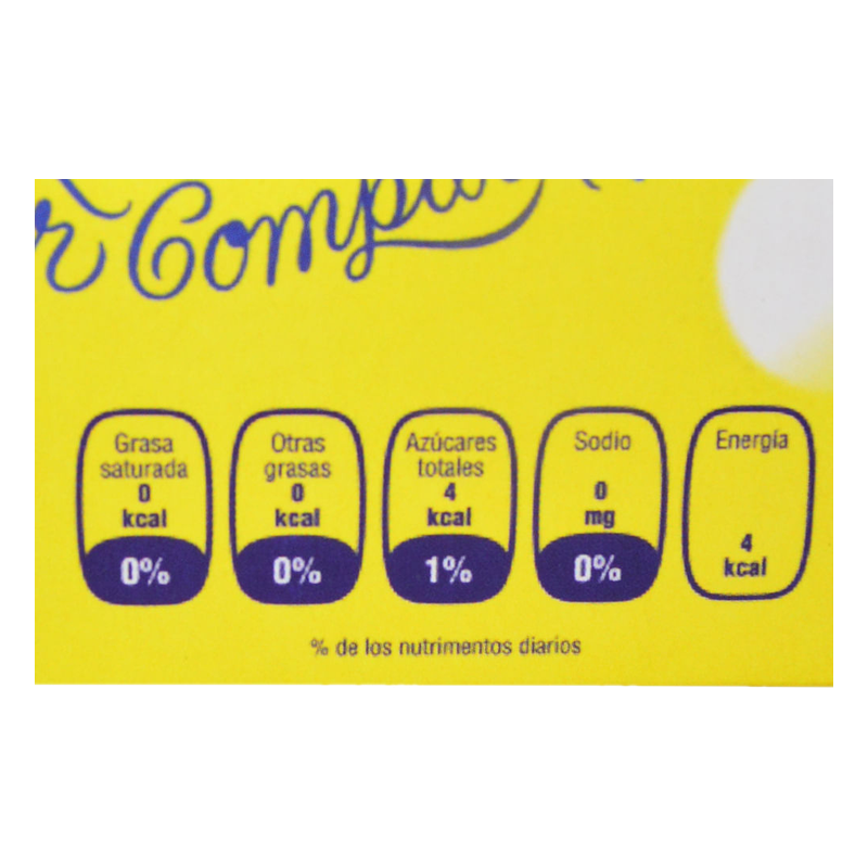 Edulcorante Sobre Splenda 100+20